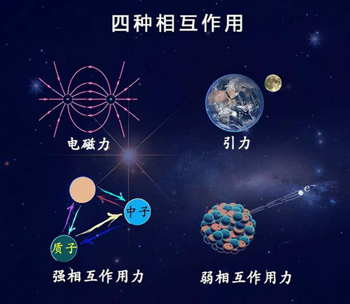 4、地球与太阳引力图.png