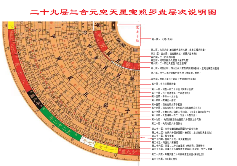 玄龙子声明全国打假2.png