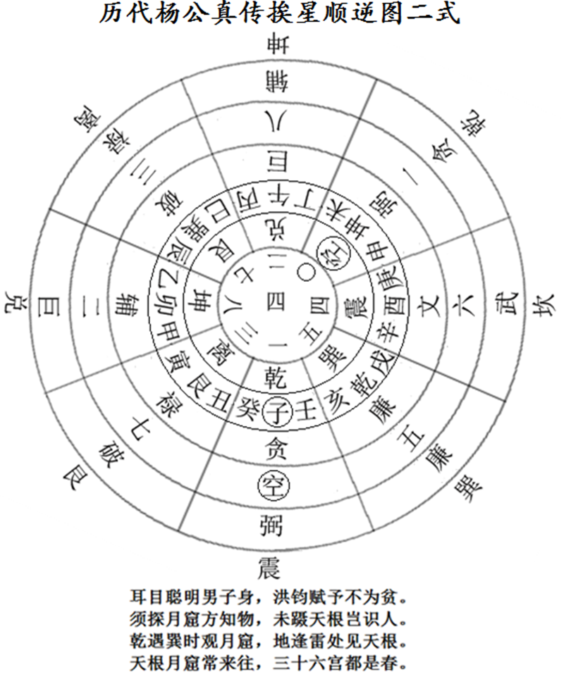 耳目聪明男子身，洪钓赋予不为贫，须探月.png