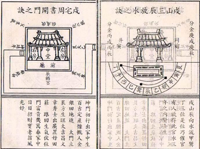 廿四宅牢狱凶门方位.png