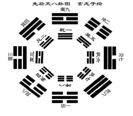 1、奇偶阴阳：一.png