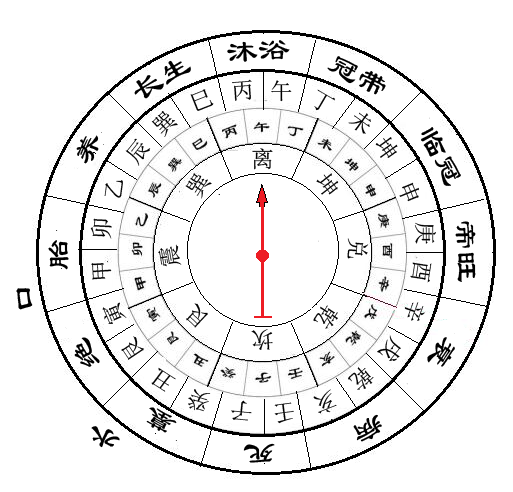 (四)木局.png (四)木局.png