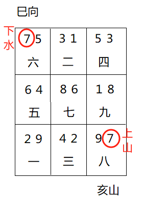 例以证视听。(见下图).png 例以证视听。(见下图).png
