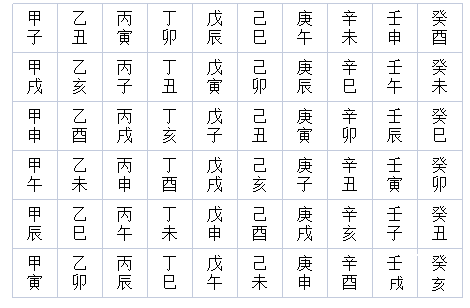 ⑤熟记九星顺序及其名称和颜色.png