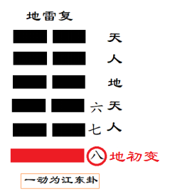 2、“地火明夷”卦例:.png 2、“地火明夷”卦例:.png