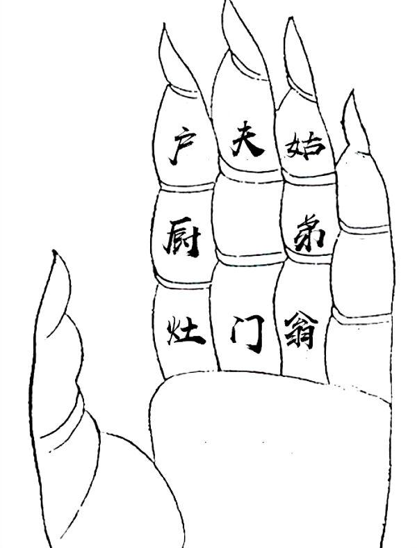 注:只论月份大小、不论节气。.png 注:只论月份大小、不论节气。.png
