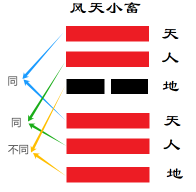 2、“人变七”.png 2、“人变七”.png