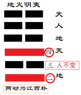 为了方便大家理论与工具的运作与实践运.png 为了方便大家理论与工具的运作与实践运.png